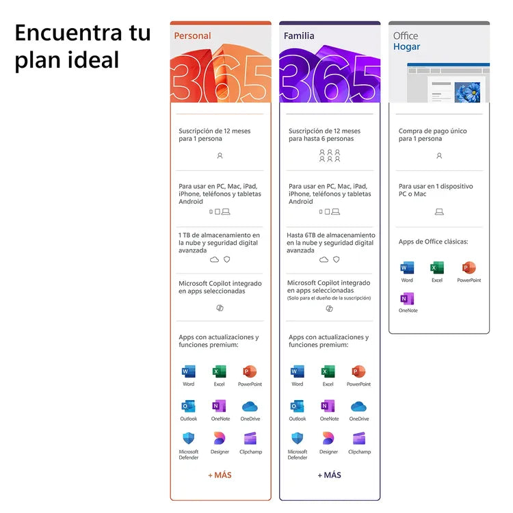 Pin Microsoft Office 365 Personal 12 meses / 1 usuario
