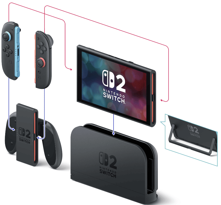 Consola Nintendo Switch 2 nintendo switch 2 045496885854