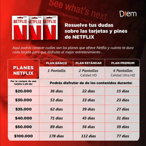 Pin NETFLIX $ 20.000 799366704935