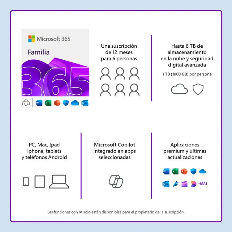 PIN Office Microsoft 365 Familia 12 meses / 6 usuarios Tarjeta de regalo 196742123845