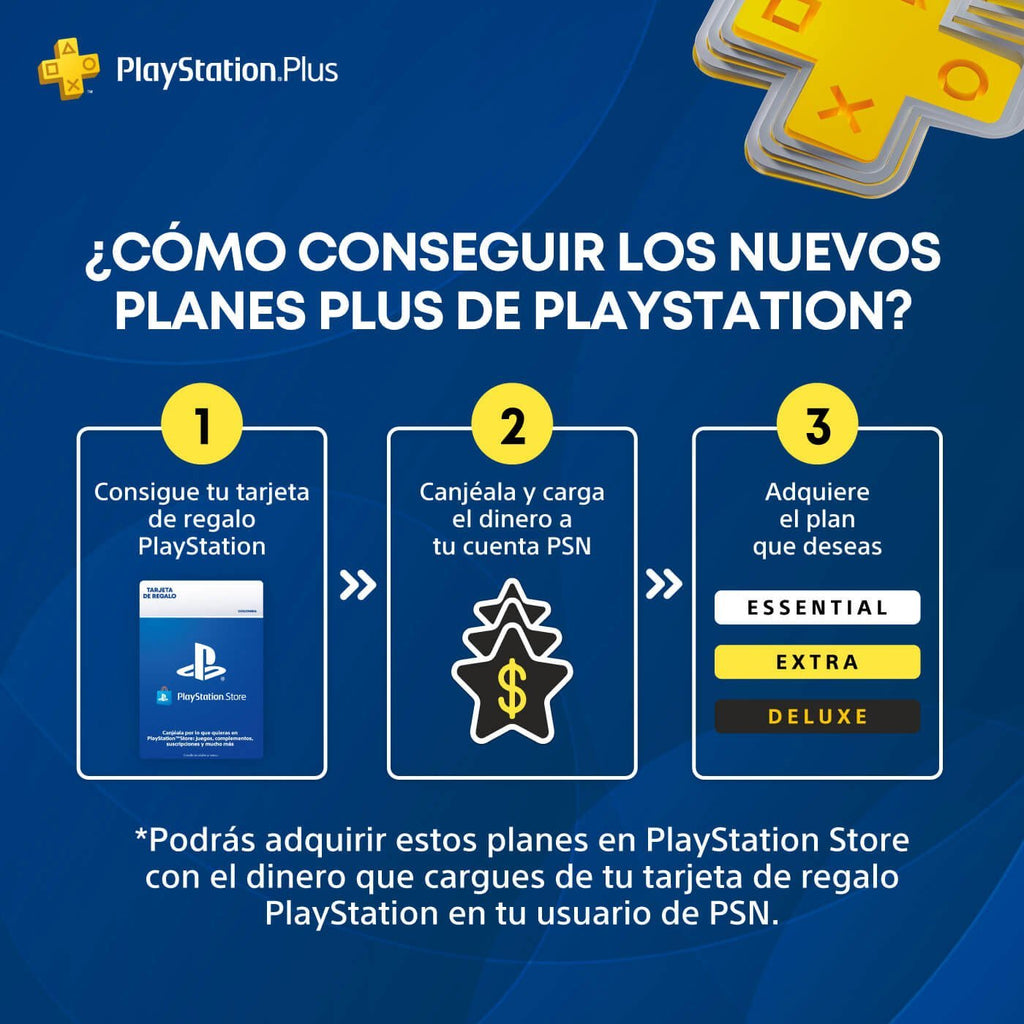 Pin Virtual PLAYSTATION $20 USD Tarjeta de regalo 799366426257