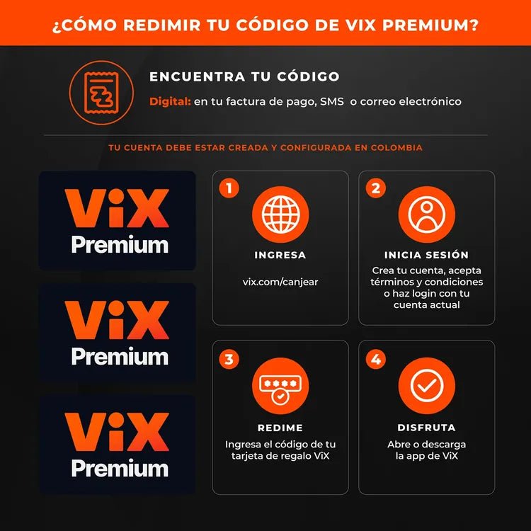 Pin Virtual VIX Premium 1 mes Tarjeta de regalo 196742077094